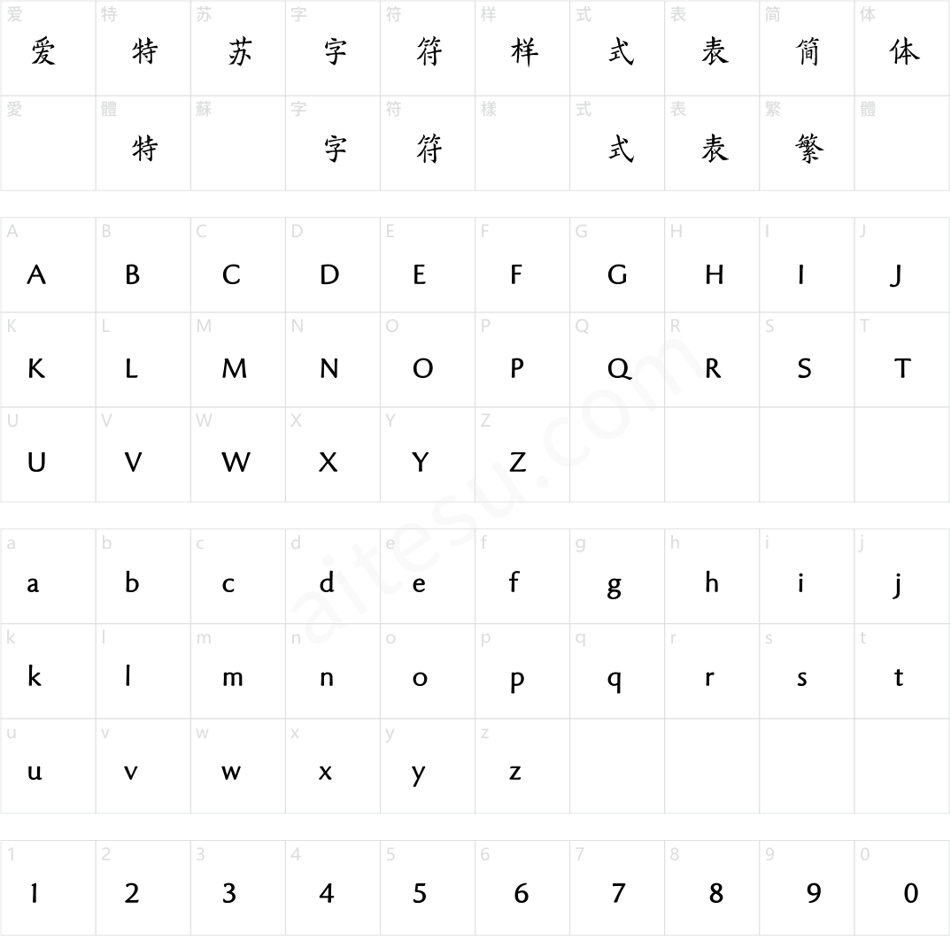 方正字汇-张振国楷书 简