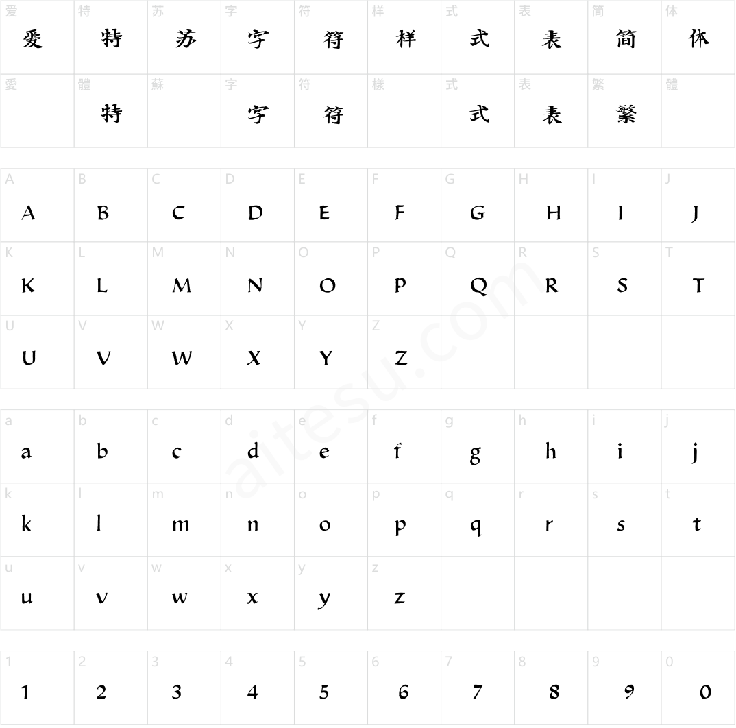 方正字迹-敦煌楷书 简