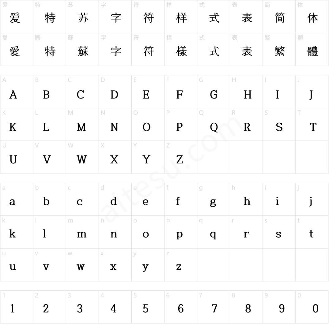 함초롬바탕 LVT