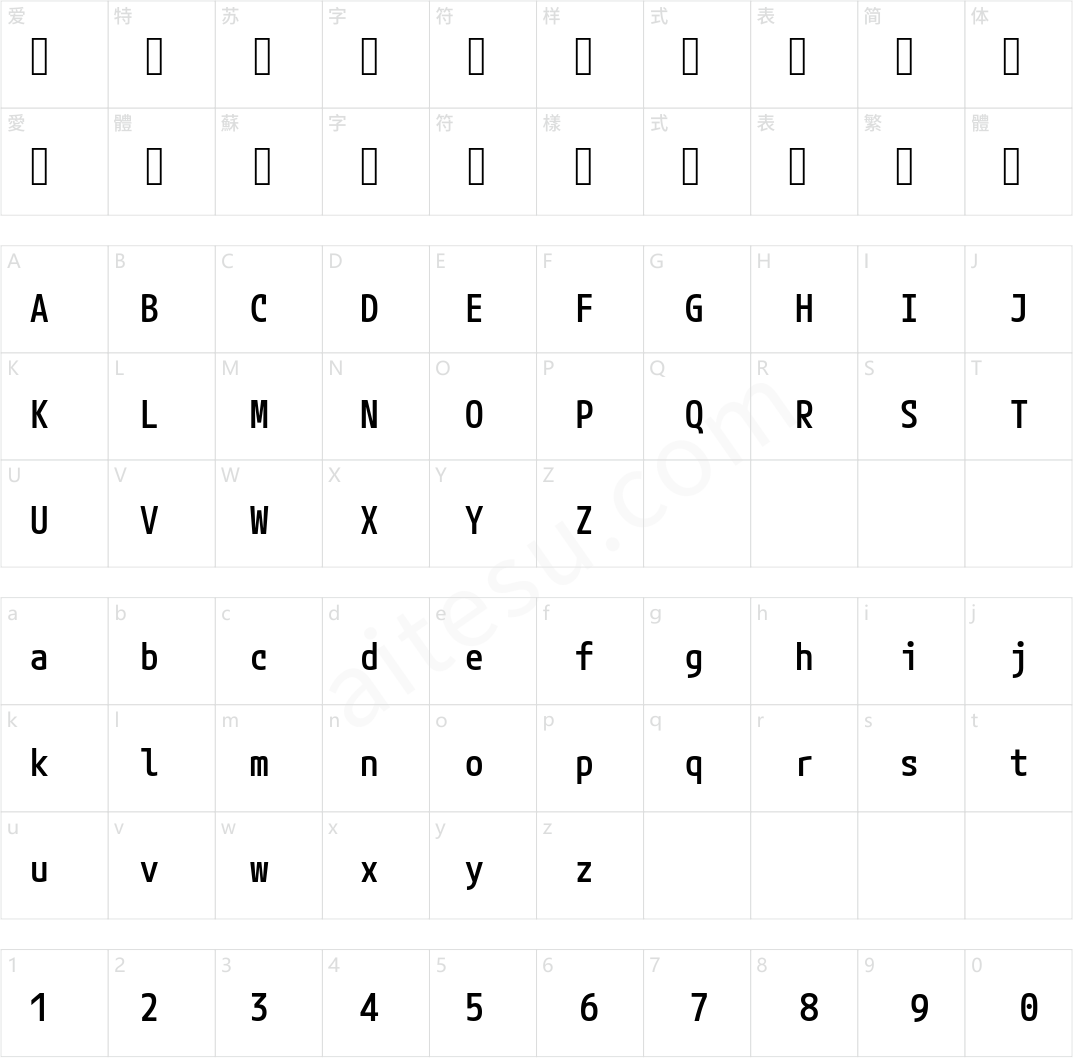 Mplus Code Latin 50 Medium