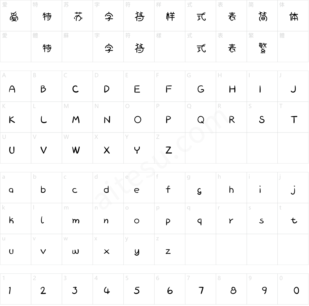 方正字汇-鱼丸粗面体 简