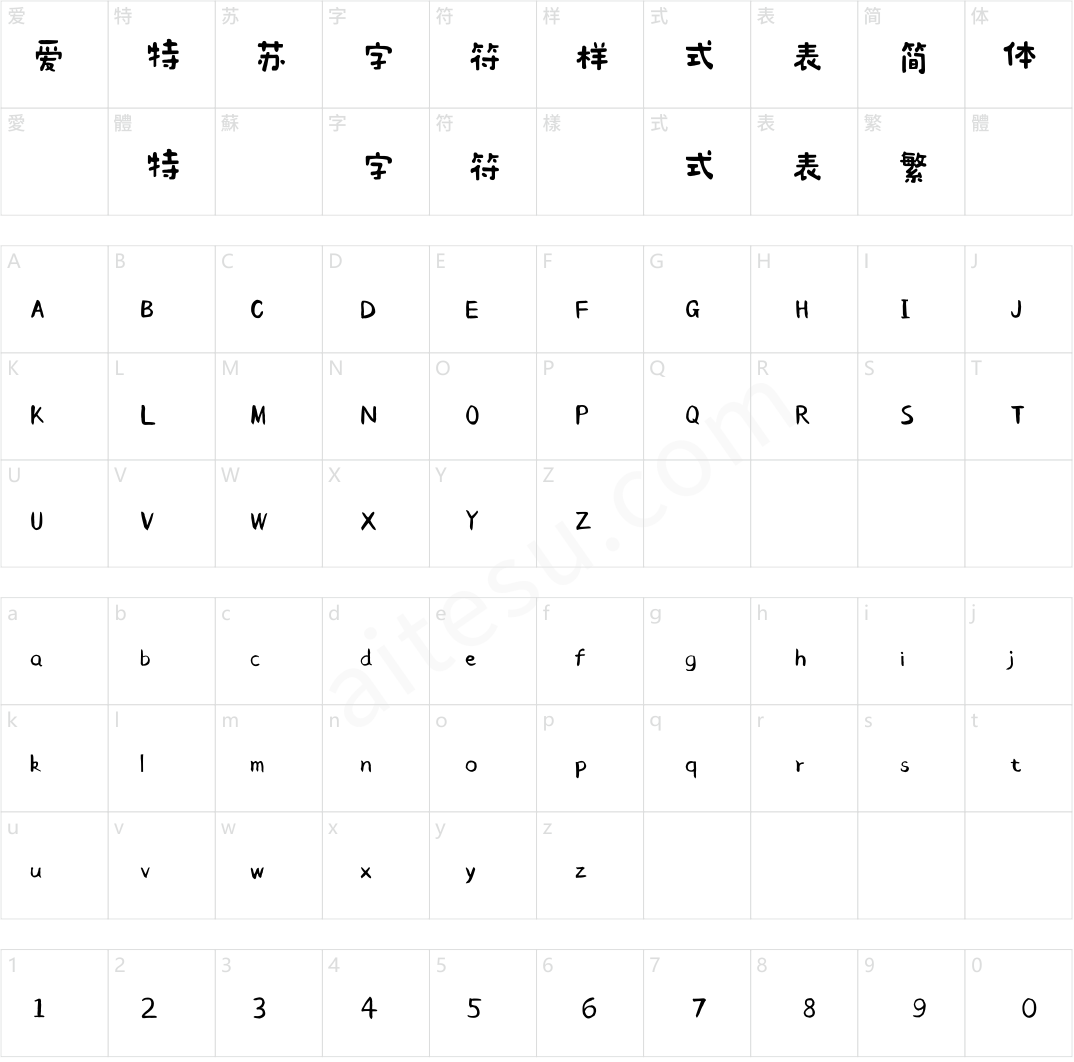 点字焦糖体